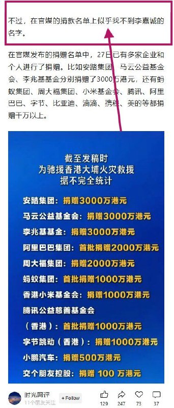 香港大火的捐款现状