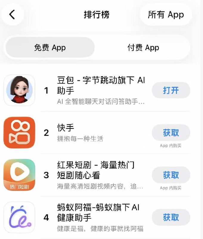 快手下载量一夜之间冲上了第二名所以搞什么屁AI都不如搞黄色黄色是第一生产力#快手 #吃瓜 #黑客