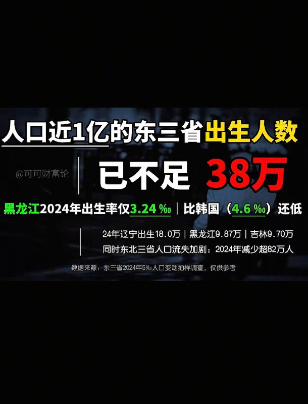 这是好事啊，按照马寅初的研究，人口增长过快会导致贫困与经济停滞，减少中国人口对中国普通牛马和民主世界都是好事