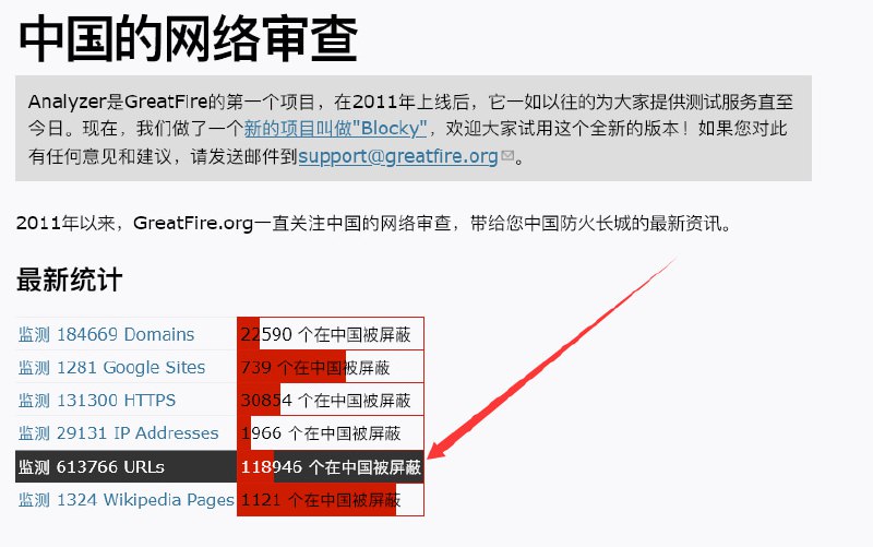 马上8964.共产党加把力!