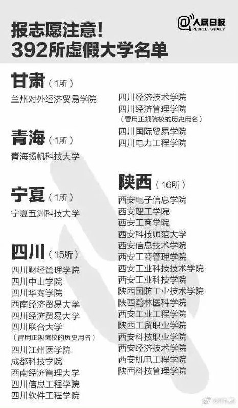 为什么不取缔？任其野鸡版存在？ 遥遥领先！全国“野鸡大学”392所，其中北京151所 ​​​ #中国诈骗“野鸡大学”有高达392多所，每年有超过一万人被骗，相当于每年每1000名考生就有一位被骗进了野鸡大学