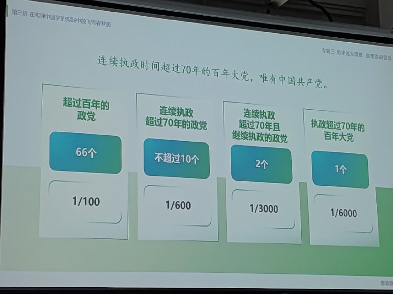 预计在本世纪结束时能执政超过150年