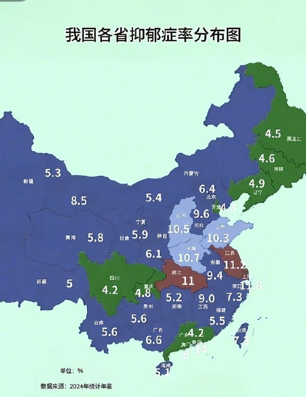 中国科学院心理研究所发布的《2023年度中国精神心理健康》蓝皮书基于17万样本数据显示，中国成人抑郁风险检出率为10.6% 