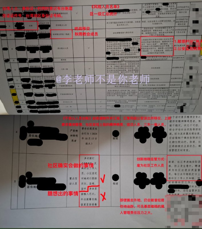 成都市全方位管控制度下，如何对市民进行监控，以及哪些人员会被重点监控