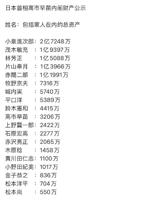共匪怎么不跟进啊🤣
