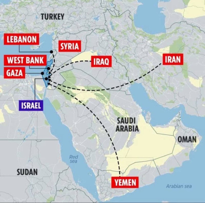 #以色列🇮🇱独立面对七个战线的战争1. 加沙🇵🇸 哈马斯恐怖分子2. 黎巴嫩🇱🇧 真主党恐怖分子3. 叙利亚🇸🇾4. “西岸”5. 伊拉克🇮🇶-哈希德·沙阿比武装6. 也门-胡塞武装7. 伊朗🇮🇷