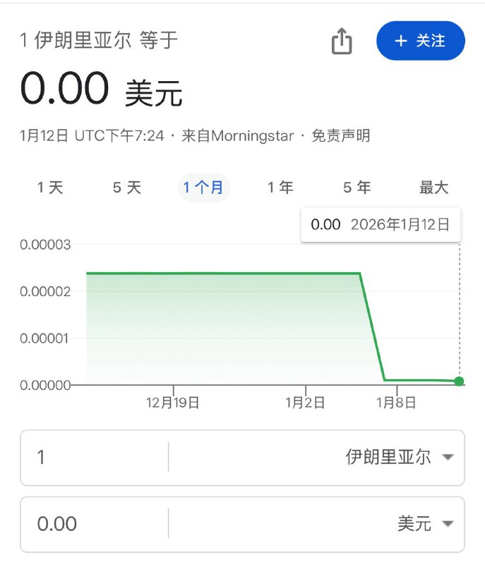 最新突发，伊朗的里亚尔对换欧元直接跌为0，与美元汇率也变成0#伊朗 #汇率