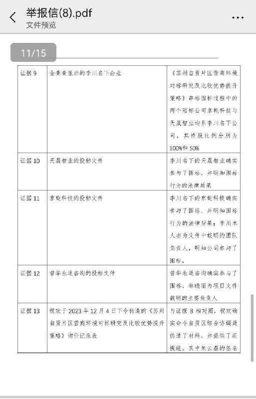 清华大学毕业生马翔宇 #举报 苏州工业园区商务 #局长 祝欢的文字资料