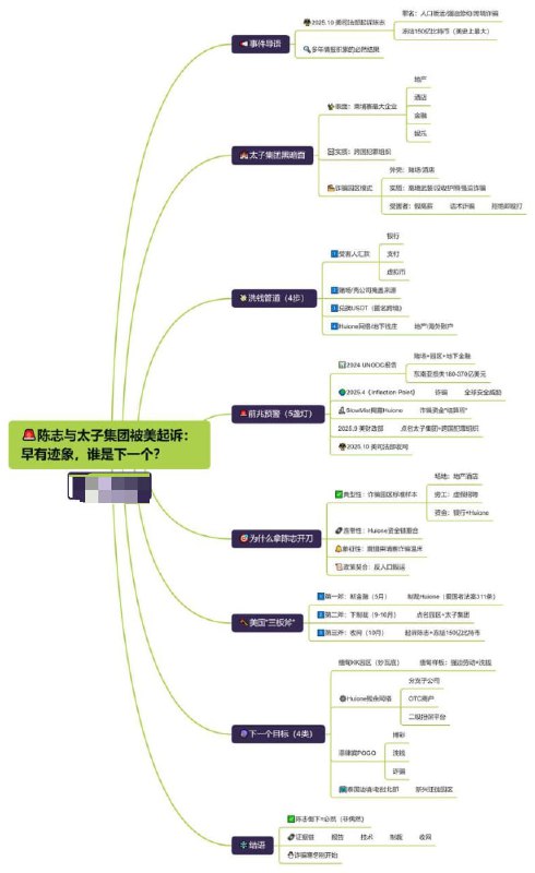 财新10000字深挖陈志
